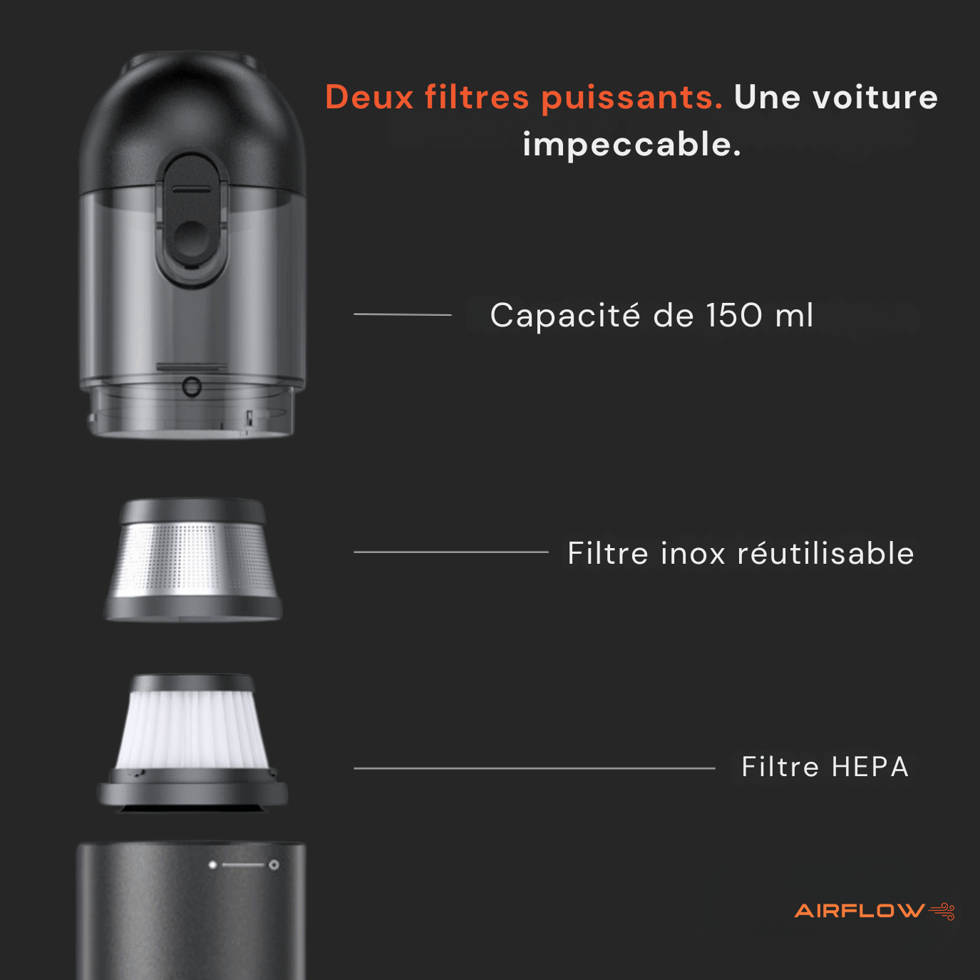 AirFlow™ -  L’aspirateur à main sans fil innovant pour voiture
